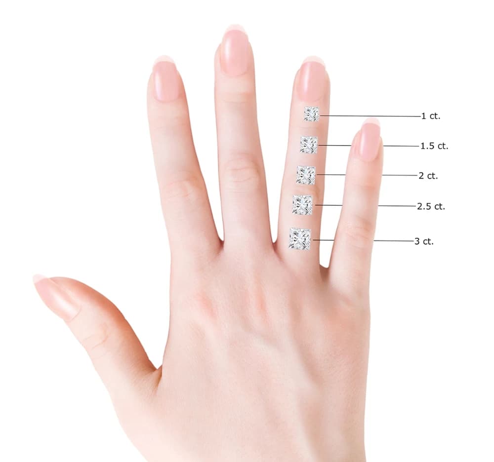 Princess-Cut Solitaire Studs - Image 4 Princess-Cut Solitaire Studs, view 4 of 4
